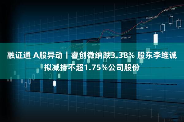 融证通 A股异动丨睿创微纳跌3.38% 股东李维诚拟减持不超1.75%公司股份