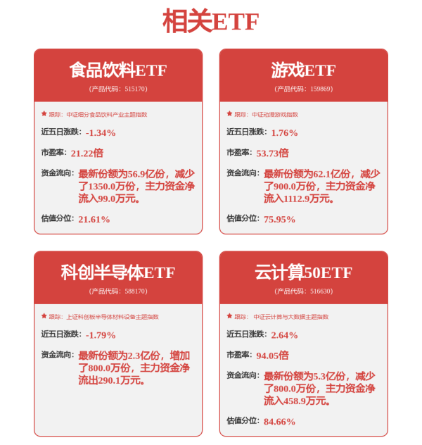 金诚无忧 城服红海｜福龙马“失约”